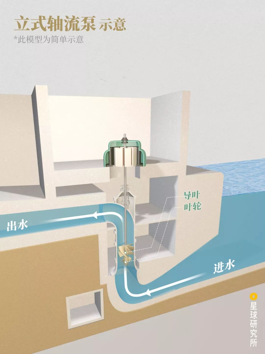 南水北调有哪些困难视频,南水北调艰难之处