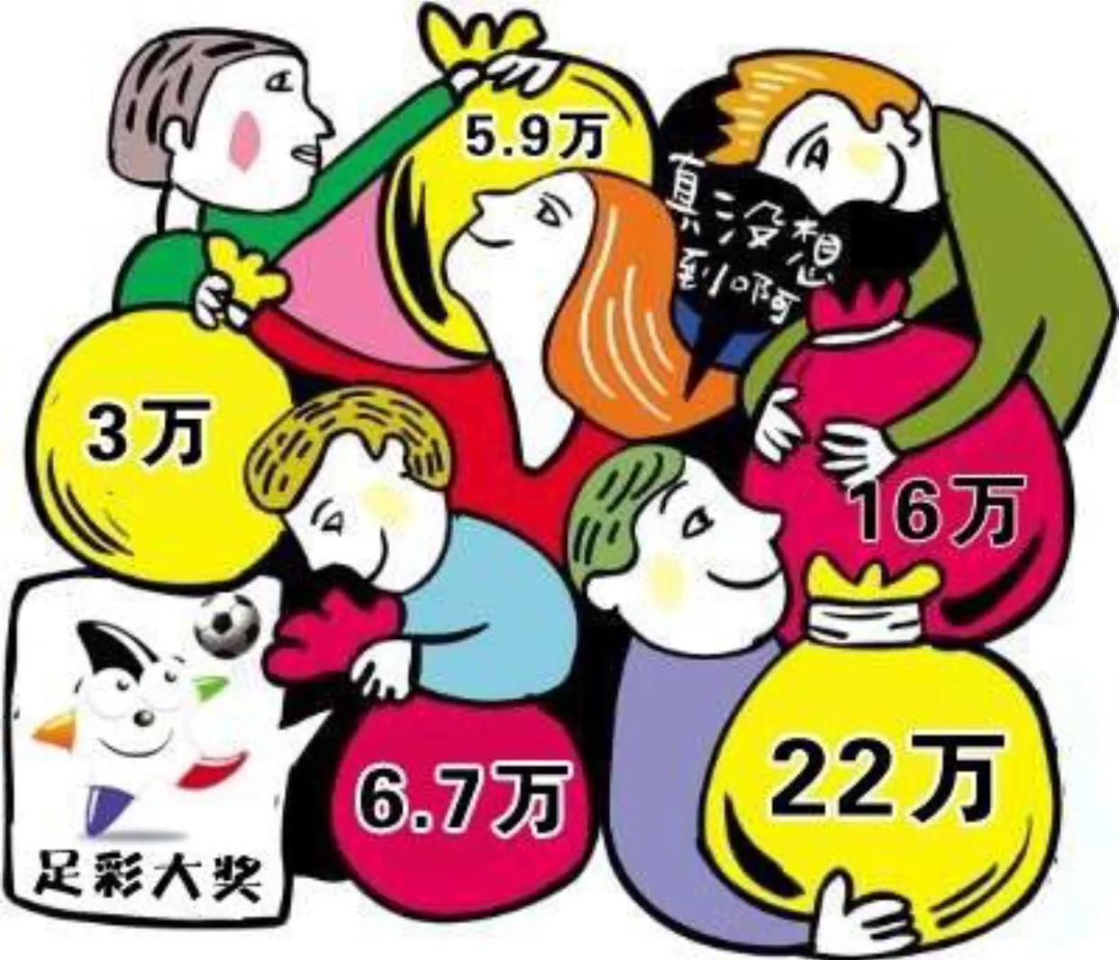 今晚足彩谁会爆冷,今晚足彩比分推荐实单