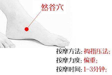 产后拉肚子是脾胃虚弱吗怎么调理,产后调理脾胃最佳方法