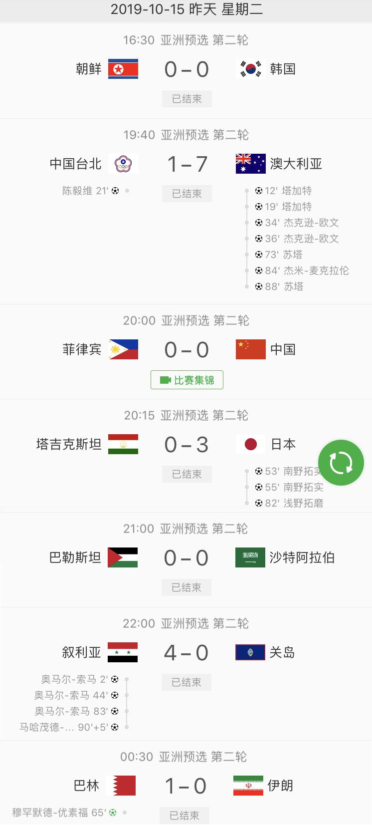 国足2-0菲律宾全场,中国对菲律宾平局