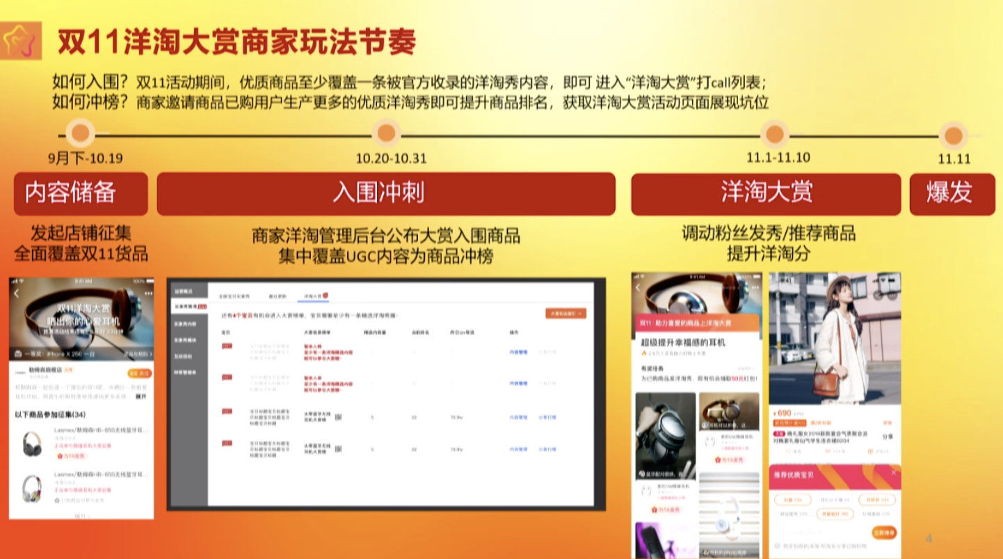 手淘免费流量提升秘诀,教你几招快速获取手淘流量