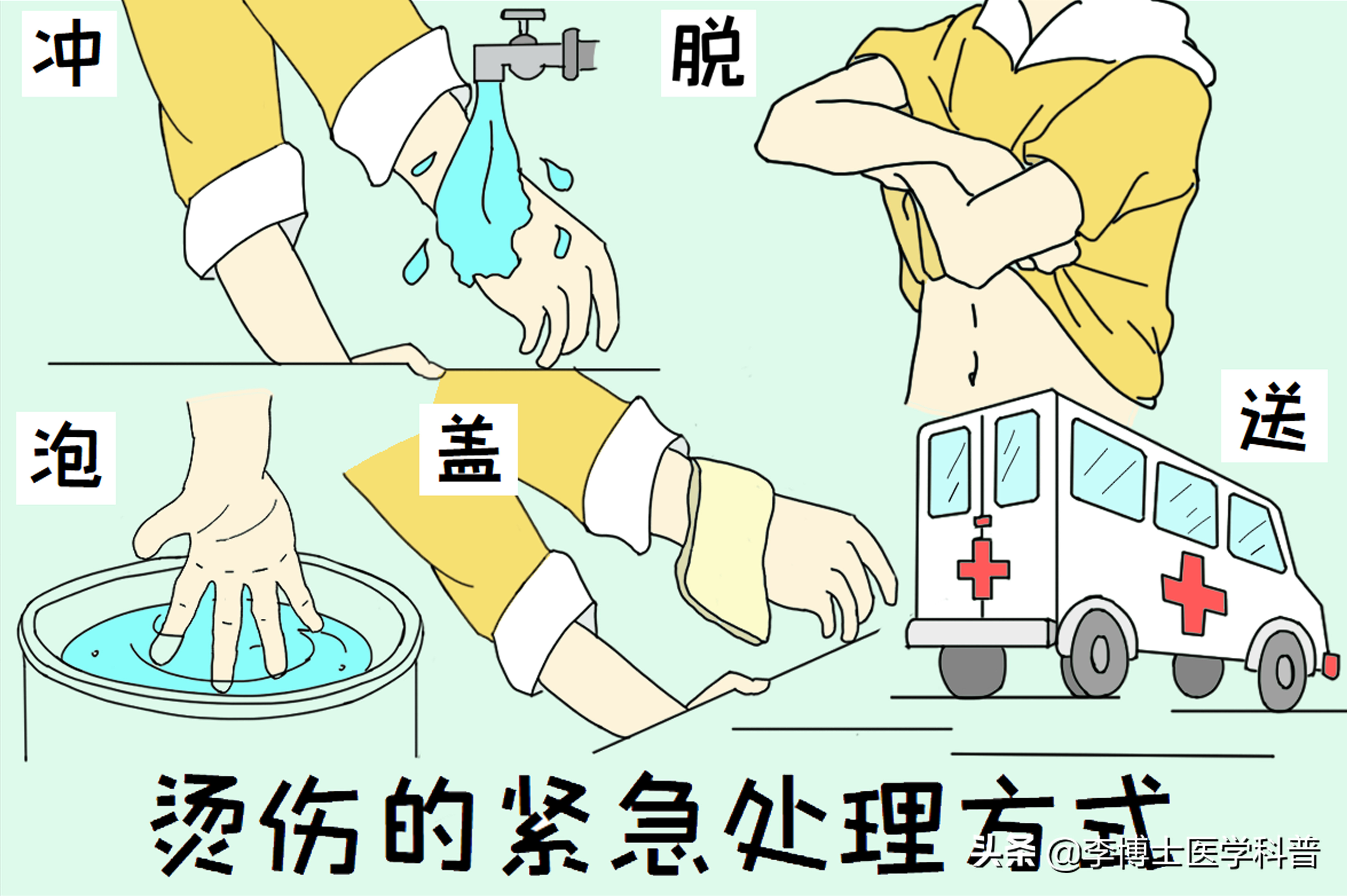 对于烧烫伤正确的处理方法,烧烫伤患者现场处理方法有