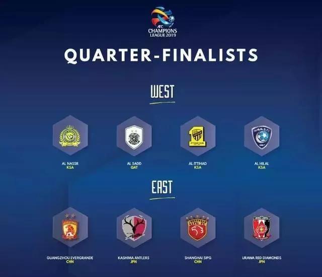 2024-2025亚冠精英赛赛程,亚冠16强赛程一览表