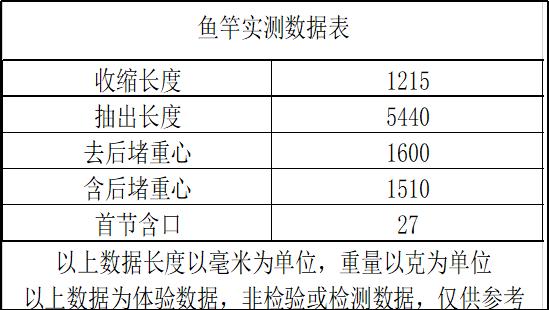 皮尔红狼火剑,皮尔钓具红狼鱼竿官方