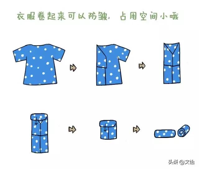 衣柜怎么收纳又整洁又实用,衣柜收纳整理实用不过度收纳