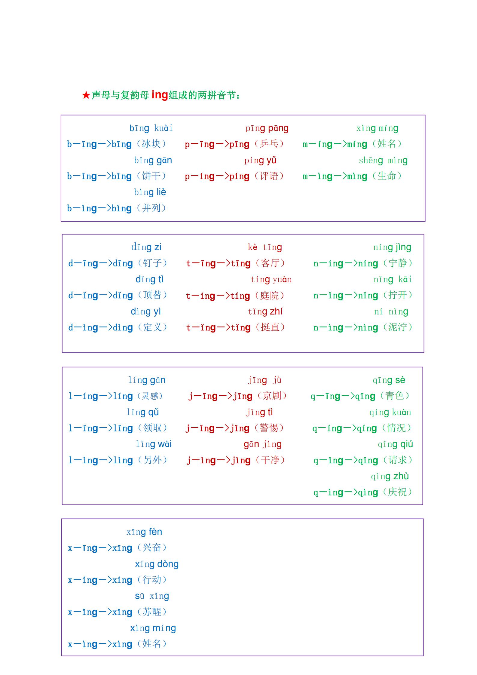 一年级学拼音拼读孩子不学,小学一年级新式拼音拼读技巧