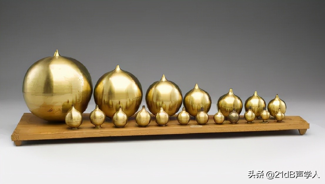 声学技术未来的发展方向,中国声学的发展历程