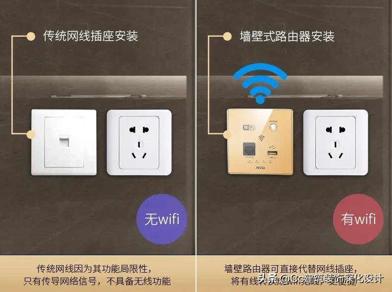 开关插座面板安装常见问题,开关插座面板使用方法