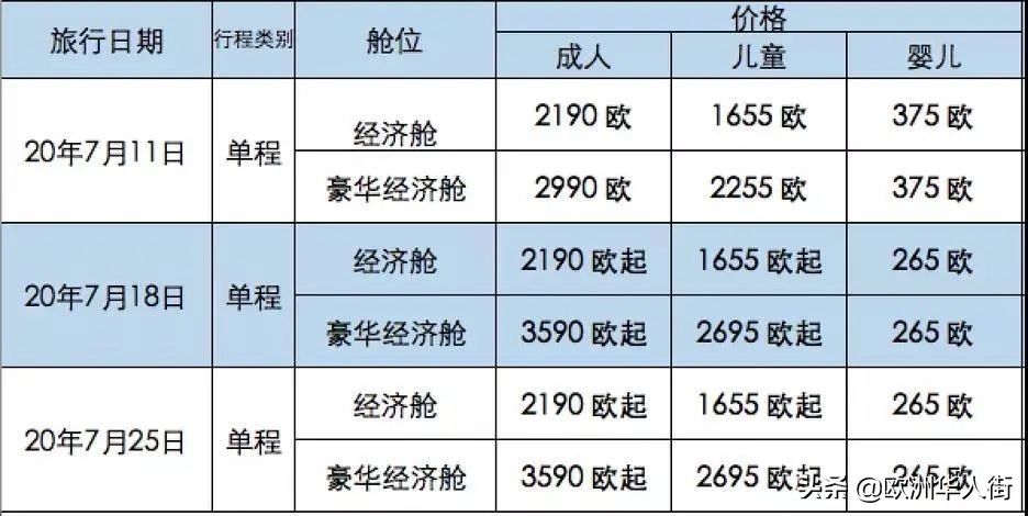 米兰飞南京航班时间,米兰直飞南京最新航班时间表