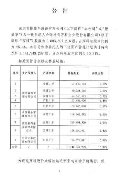 宝能集团万科之争赚了多少,从万科赚了300亿的姚振华