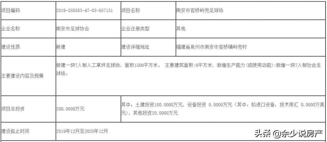 南安足球场人造草坪工程,南安榕桥足球场