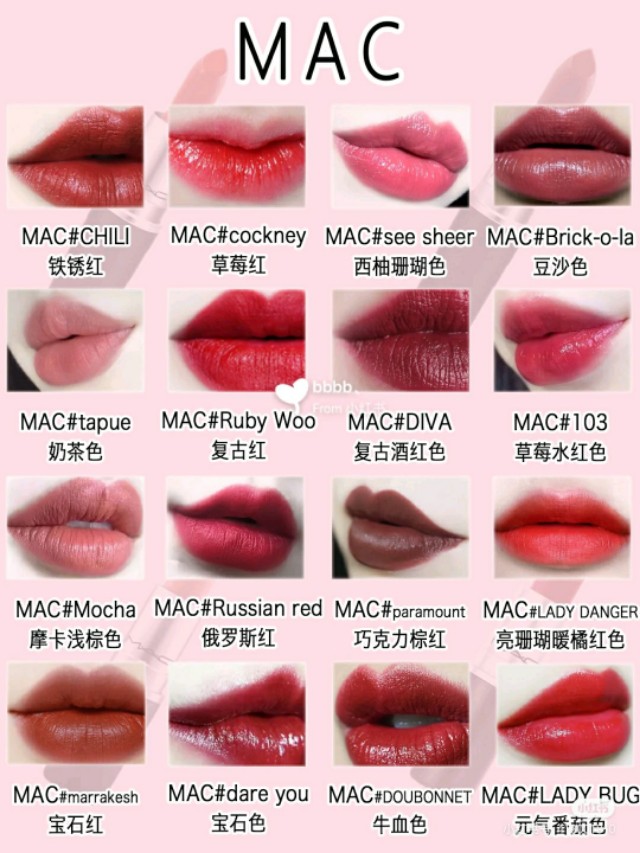 新手傻瓜式口红,学生党口红推荐教程