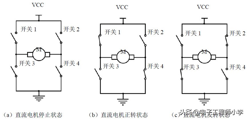 单片机控制直流电机程序流程图,单片机多档位直流电机控制