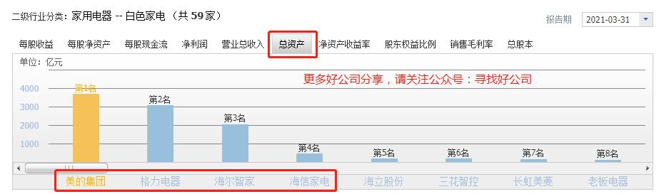 格力电器股吧分析讨论社区,000651格力电器股票分析