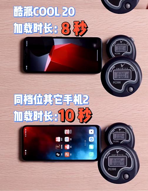 酷派回归巅峰之路,酷派重回第一梯队