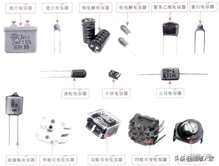 安规电容典型应用电路,电容应用电路大全
