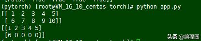 深度学习的数学基础1.线性代数:标量、向量、矩阵和张量