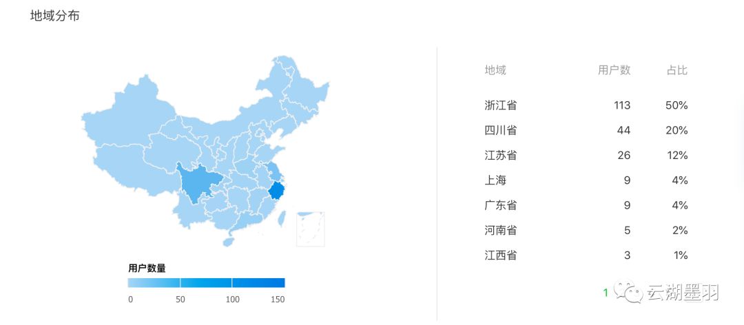 酒店三八妇女节公众号推文,高级酒店公众号推文