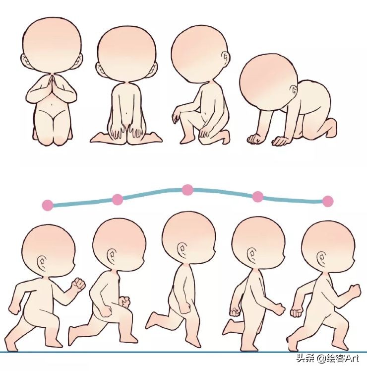 萌值爆表的Q版人物脑袋画法全解析，你确定不来pick一下？