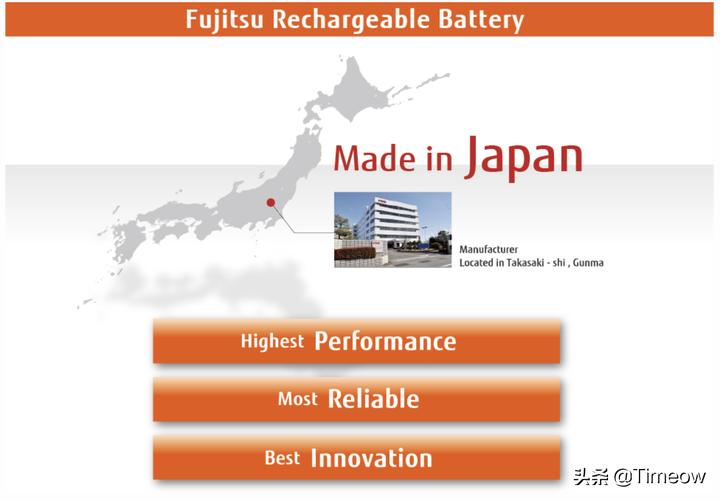 高性能超值镍氢充电电池选购指南,镍氢可充电电池推荐