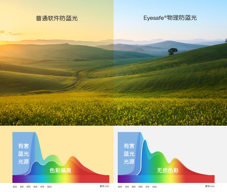 郑希怡为爱退出娱乐圈,郑希怡现在的照片