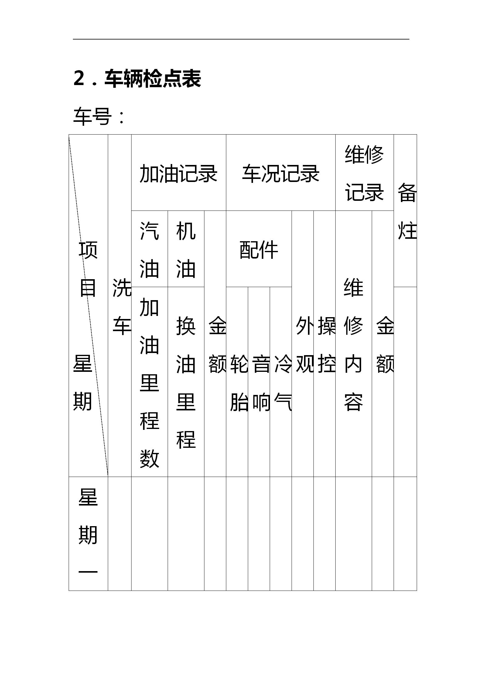 企业车辆管理办法：司机岗位职责、行政用车表格与事故处理流程等