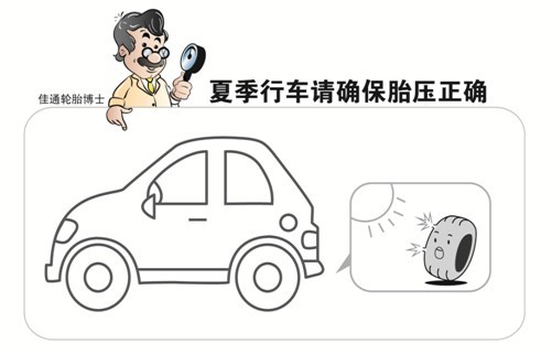 佳通轮胎工作强度如何,佳通冬季轮胎技术篇