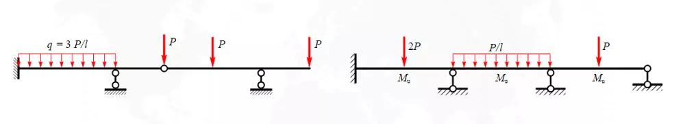 院校分析｜北京工业大学土木考研分析