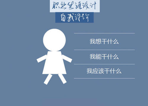 怎样成为独特的竞争力,如何提升我在行业内的竞争力