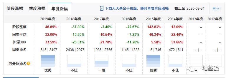 浦银安盛,浦银安盛品质优选怎样