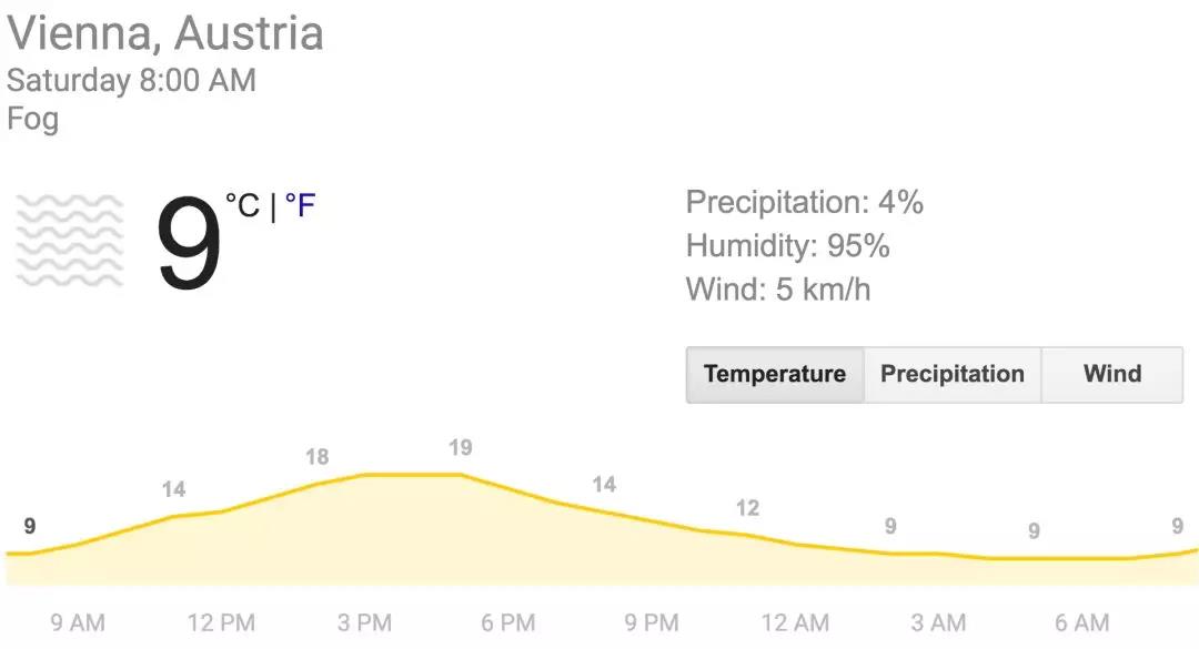基普乔格159挑战,基普乔格159视频