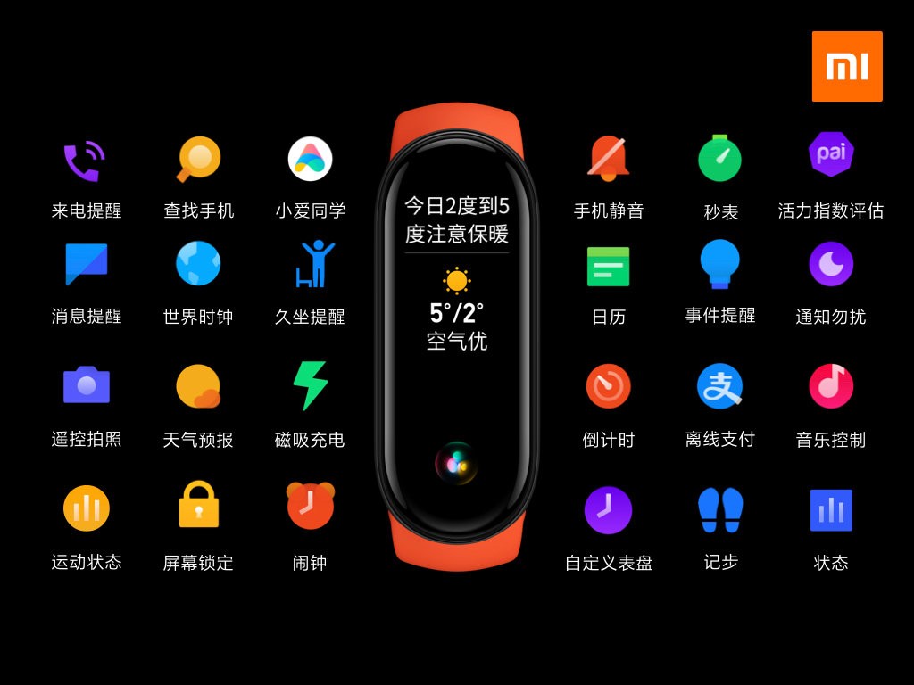 小米手环6智能运动血氧心率监测,小米手环6血氧监测好用吗