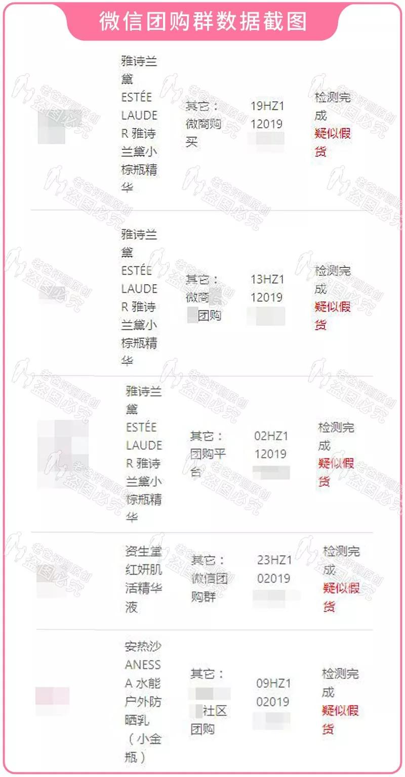 化妆品的假货有哪些,哪里有造假化妆品