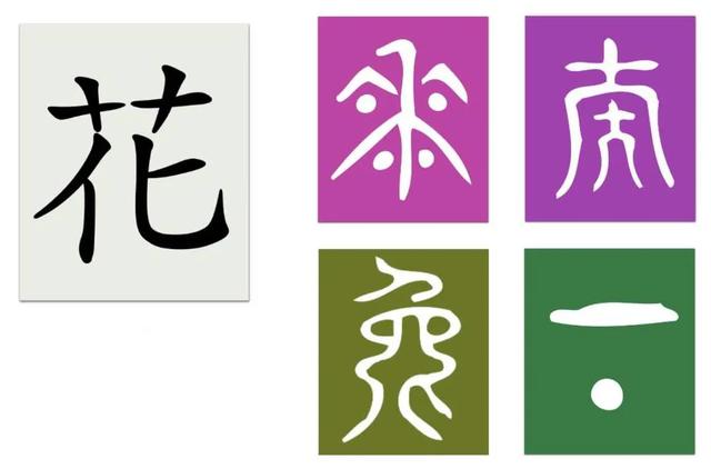 谷雨和造字圣人玩古诗，甲骨文游戏轻松学8首中小学必背古诗词