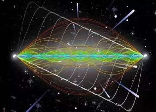宇宙的十一个维度有哪些,宇宙的11个维度视频