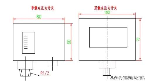 雨淋自动灭火系统由哪些组成,雨淋自动灭火系统结构图