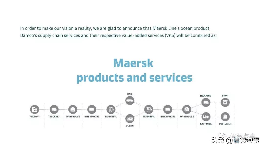 新加坡马士基地址,新加坡马士基