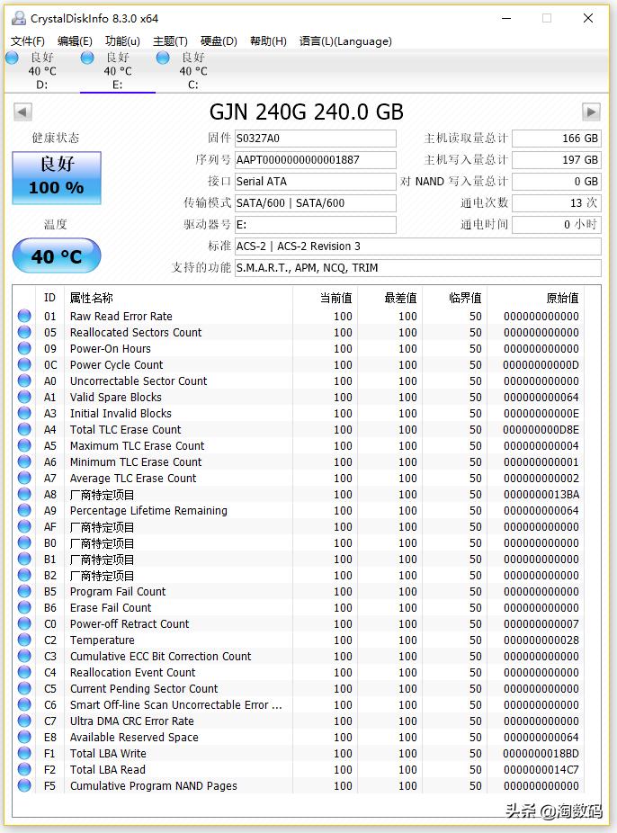 人穷就要逛闲鱼：￥79元包邮近全新240GB极匠三年保固态硬盘拆测