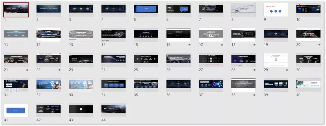 鑻规灉鍙戝竷浼歱pt鍏ㄧ▼,iphone鍙戝竷浼氱殑ppt