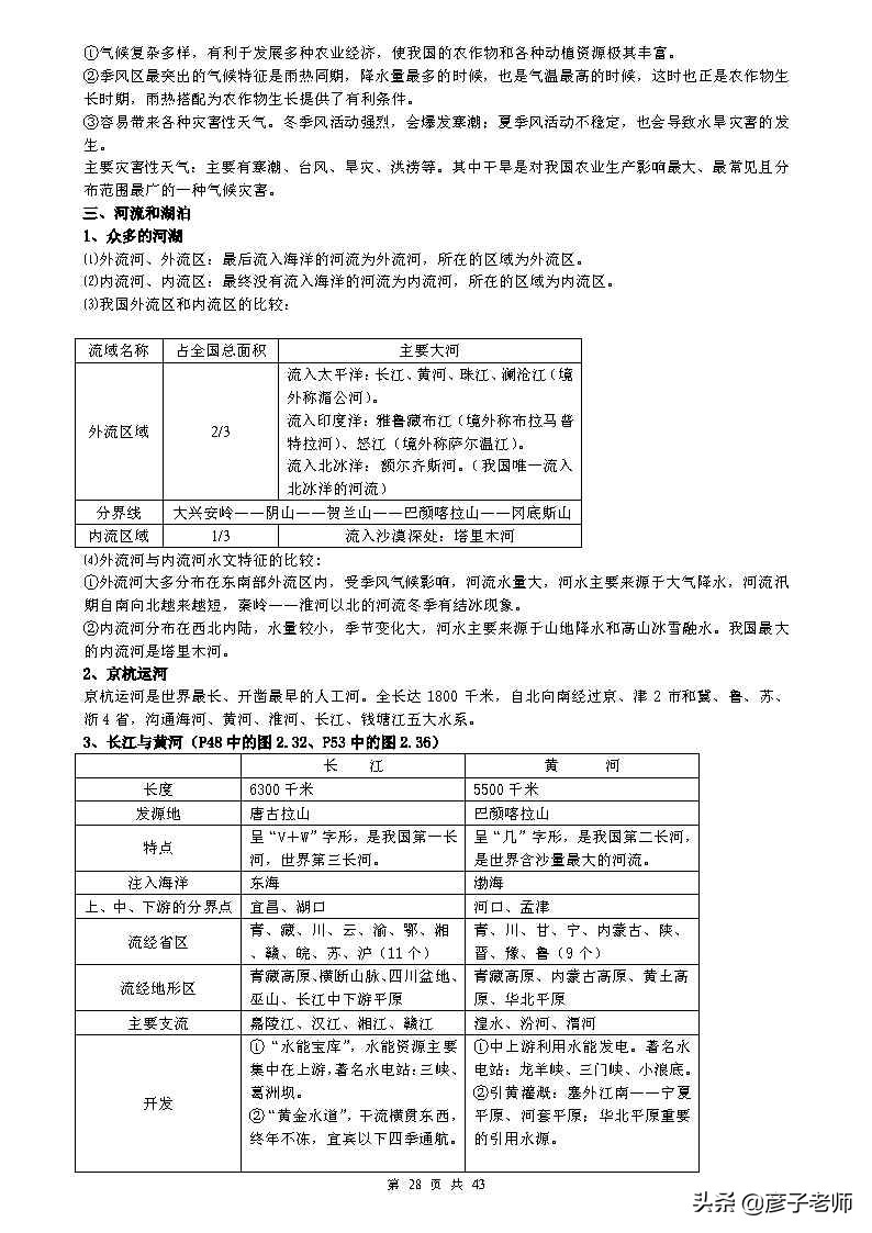 （超详超全）初中地理知识点归纳汇总，七八九年级同学通用