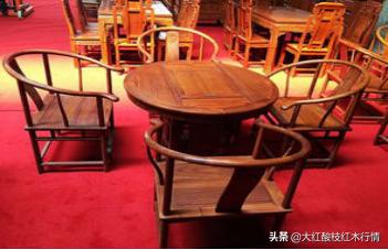 如何分辨红木是真是假 (如何判断红木是不是假的)