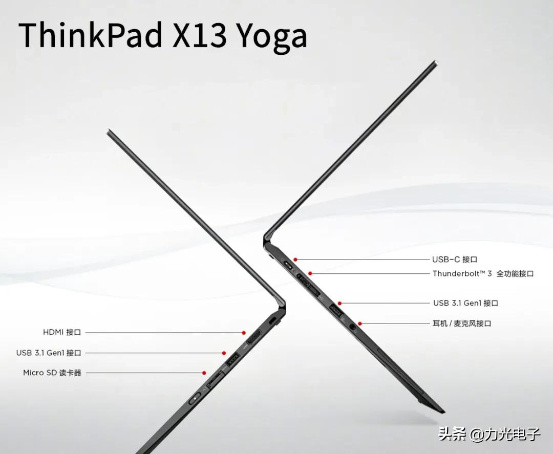 2019款thinkpad加内存换硬盘秘籍,thinkpad笔记本可以换固态硬盘吗