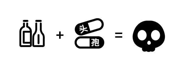 你问我答,和你侃侃抗菌药物的那些事