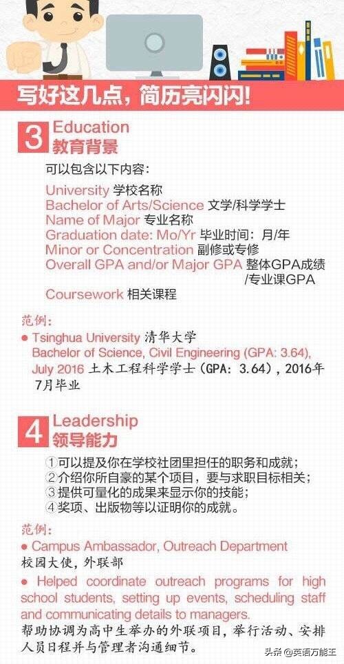 九张图学习,九张图学习挂图