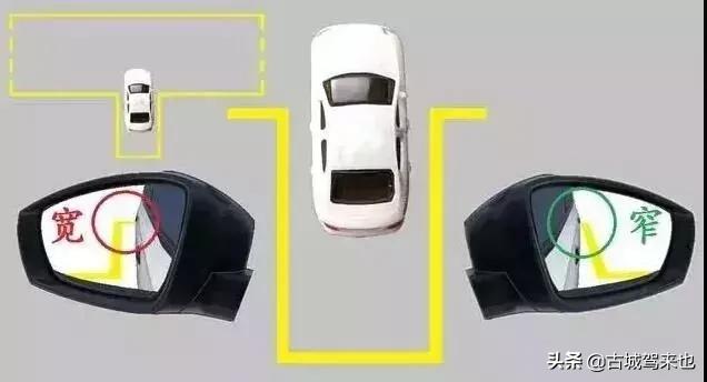 科二倒车入库打早了怎么修正,科二倒车入库怎么修正方向