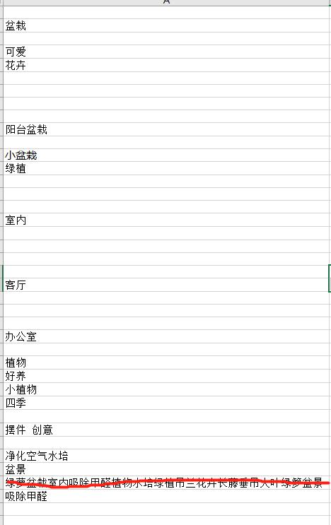 淘宝直通车创意标题的作用,淘宝直通车创意标题怎么写