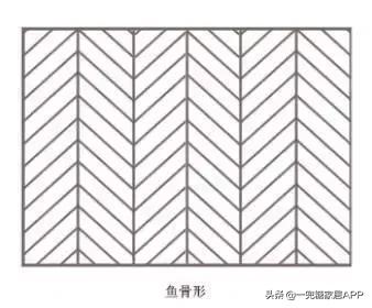 木地板怎么选和瓷砖好搭配,强化木地板好还是实木复合的好呀