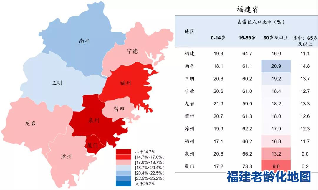 福建各个市gdp房价,2023年福建半年gdp各市排名
