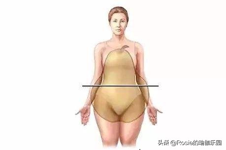如何知道是真翘臀还是假翘臀,真翘臀和假翘臀是怎么判断的
