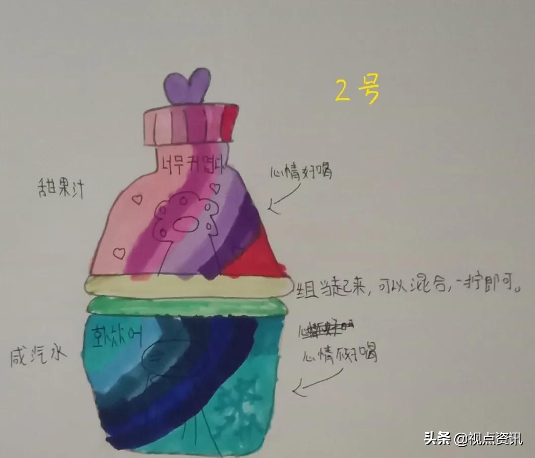 彩色的梦粉笔艺术字,彩色的梦语文课